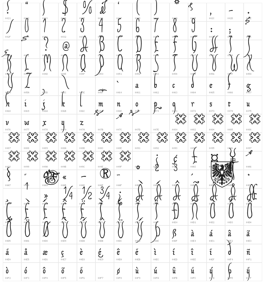XIPAROS Character Map