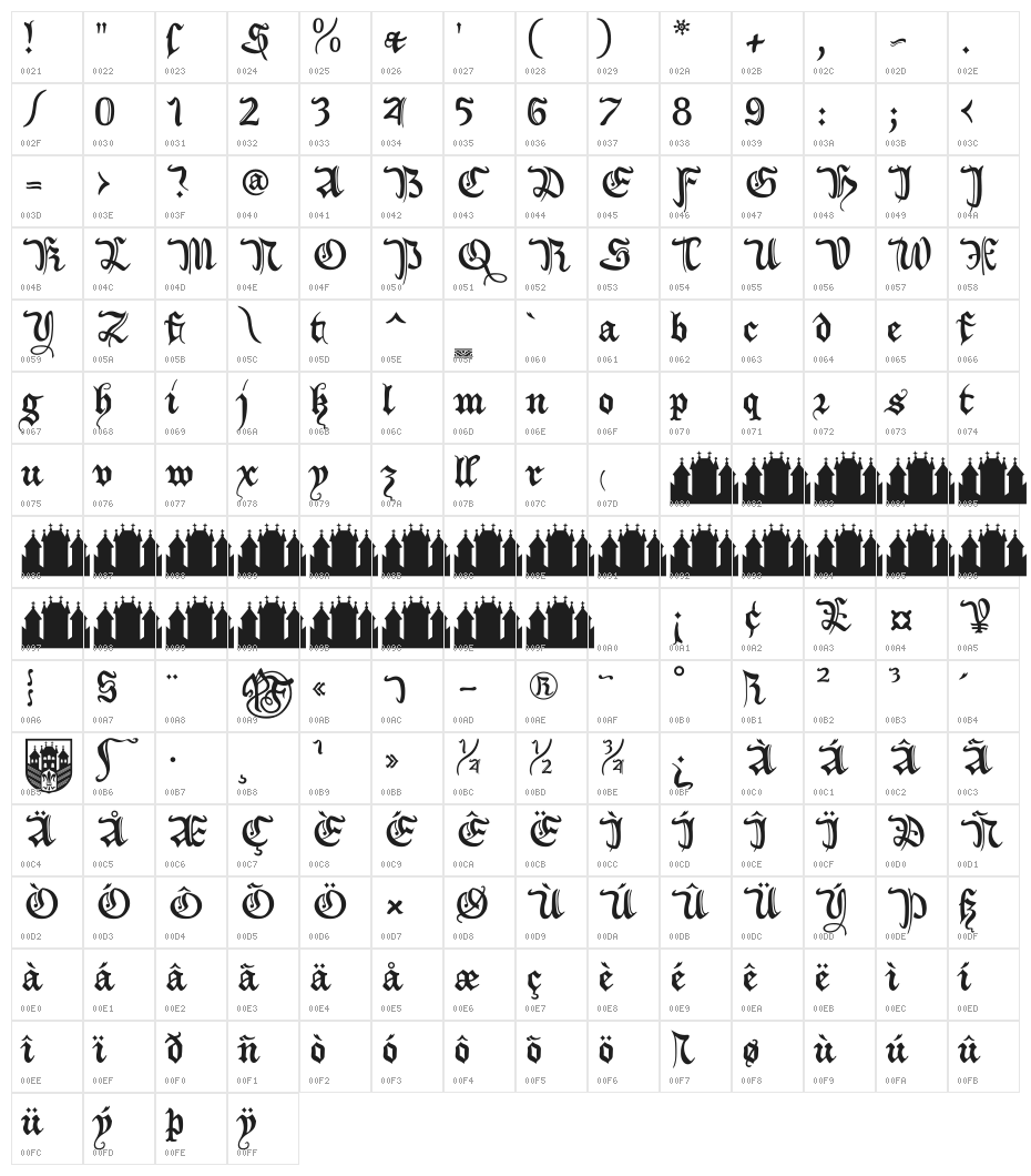 XiBeronne Character Map