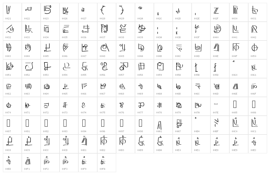 XiDus Lang ombwha Character Map