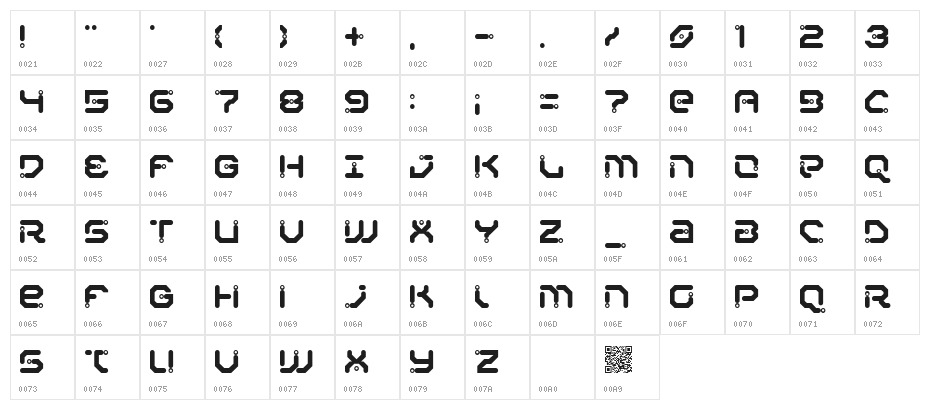 Xiaxide Character Map