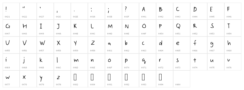 Xieywrit Regular Character Map