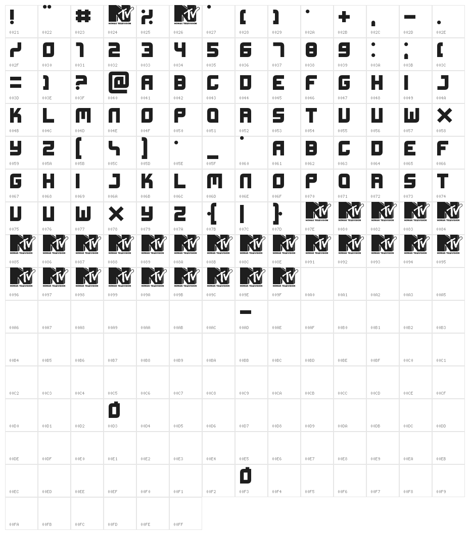 Xifiction Character Map
