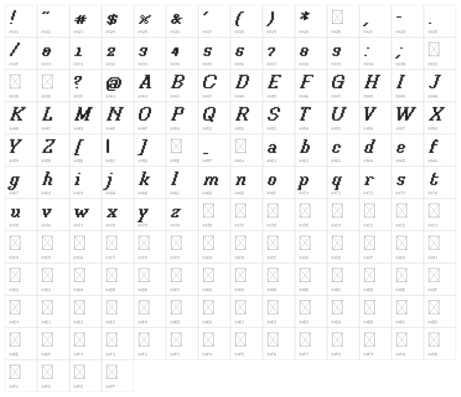 Xilla Bold Italic Character Map