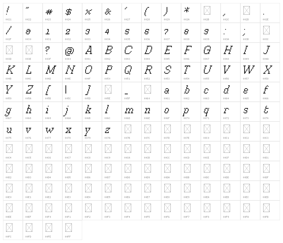 Xilla Italic Character Map
