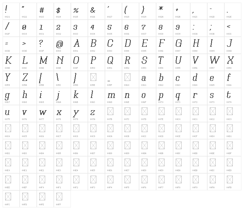 Xilla Pro Medium Italic Character Map
