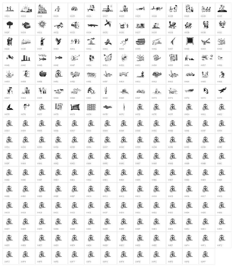 Xilo Cordel Literature Character Map