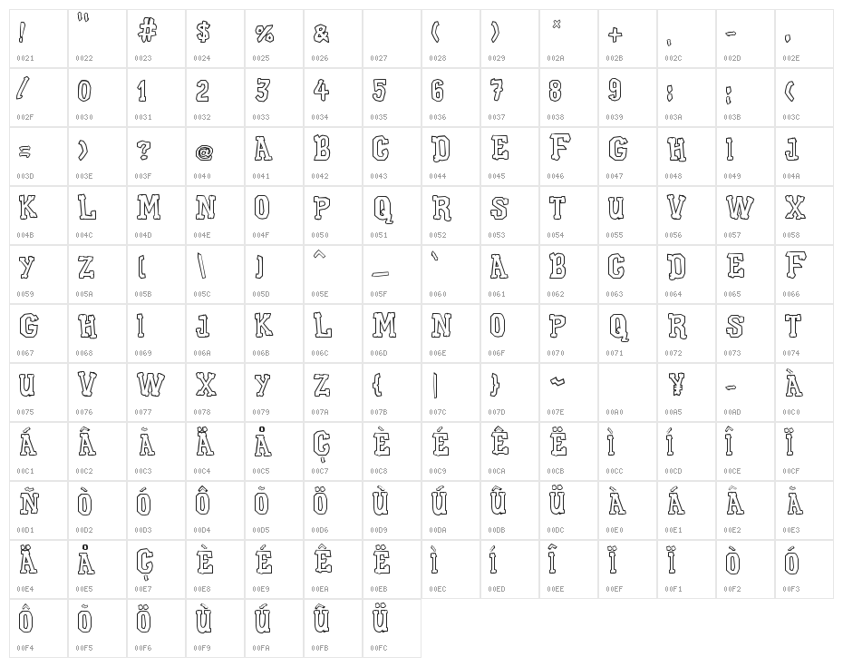 Xilo Galdino Cast Character Map