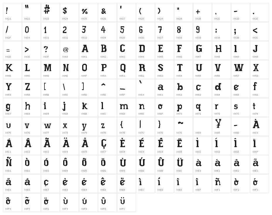 Xilo Prosa Character Map