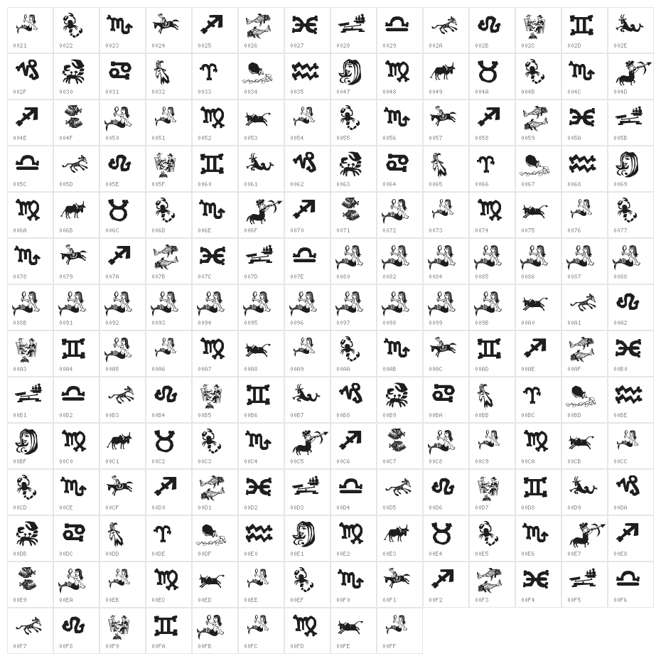 Xilo in Zodiac Character Map
