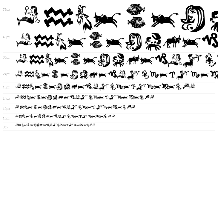 Xilo in Zodiac Waterfall