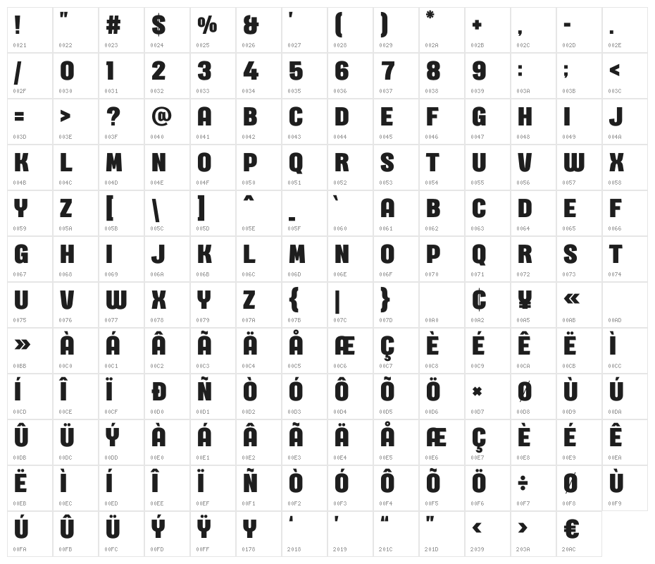 Ximply Character Map