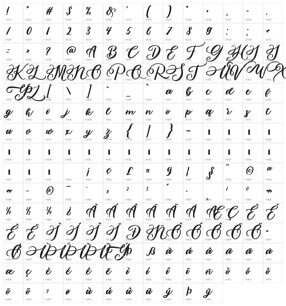 Xiolien Character Map