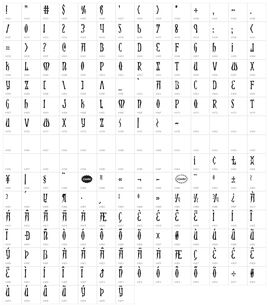 Xiphos Condensed Character Map