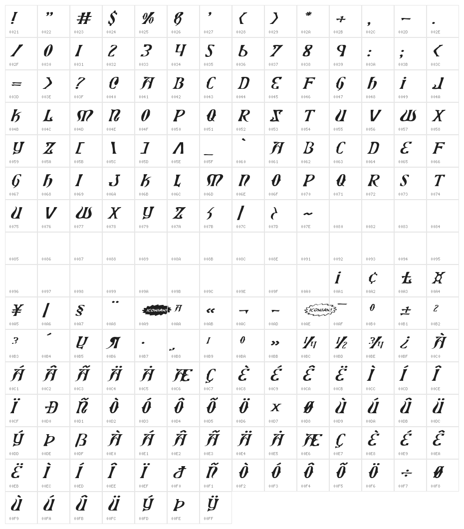 Xiphos Expanded Italic Character Map