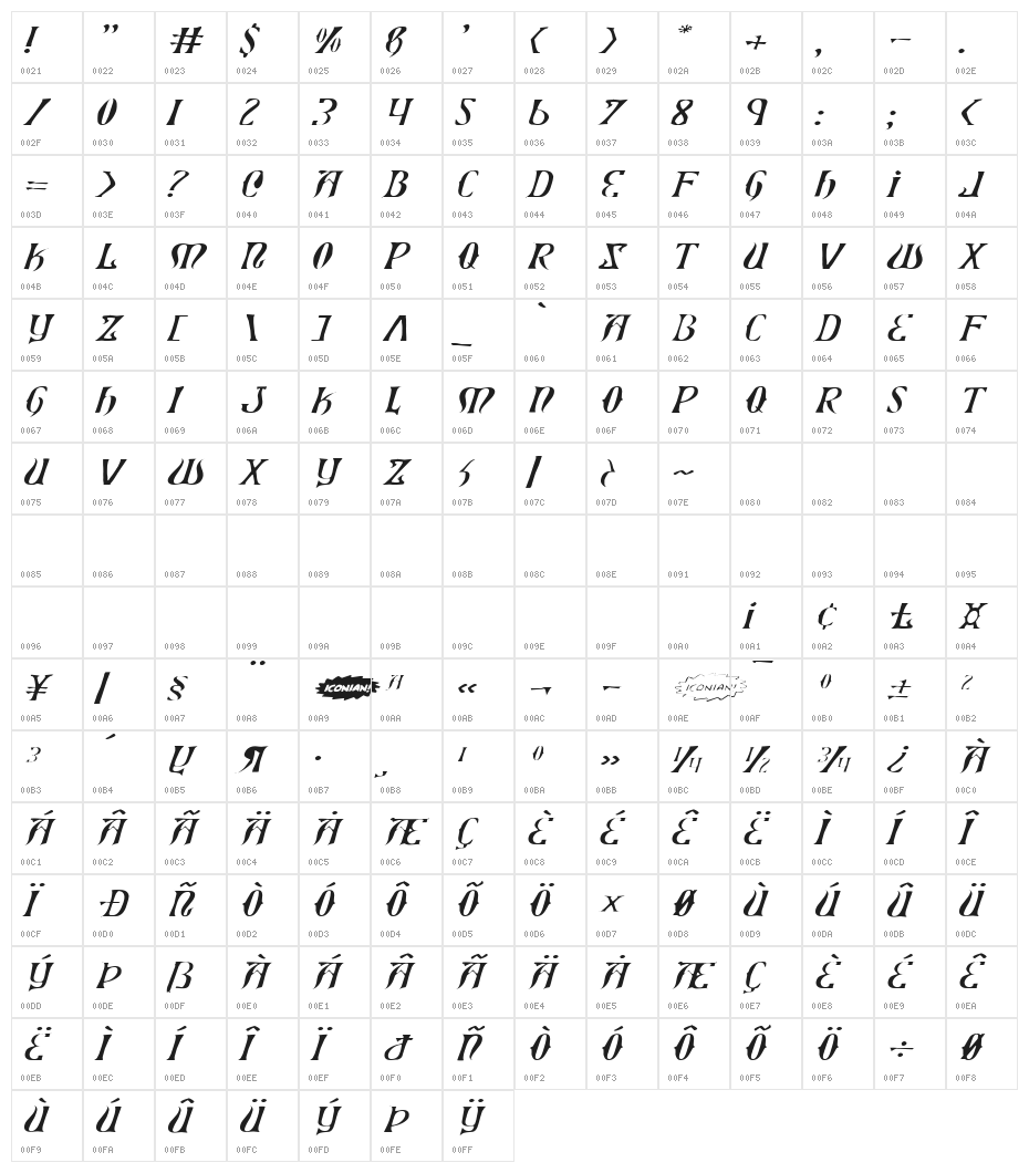 Xiphos Expanded Light Italic Character Map