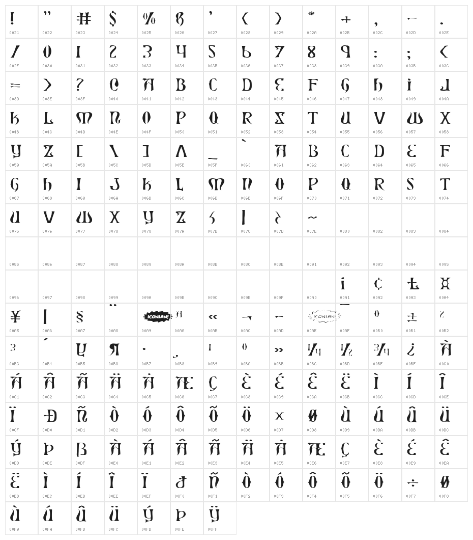 Xiphos Expanded Light Character Map