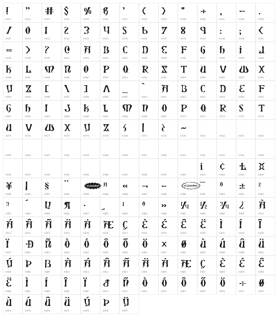 Xiphos Expanded Character Map
