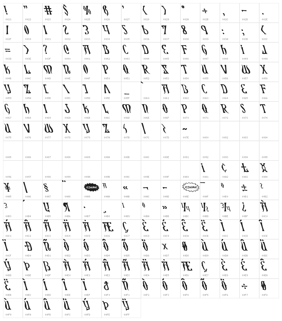 Xiphos Leftalic Character Map