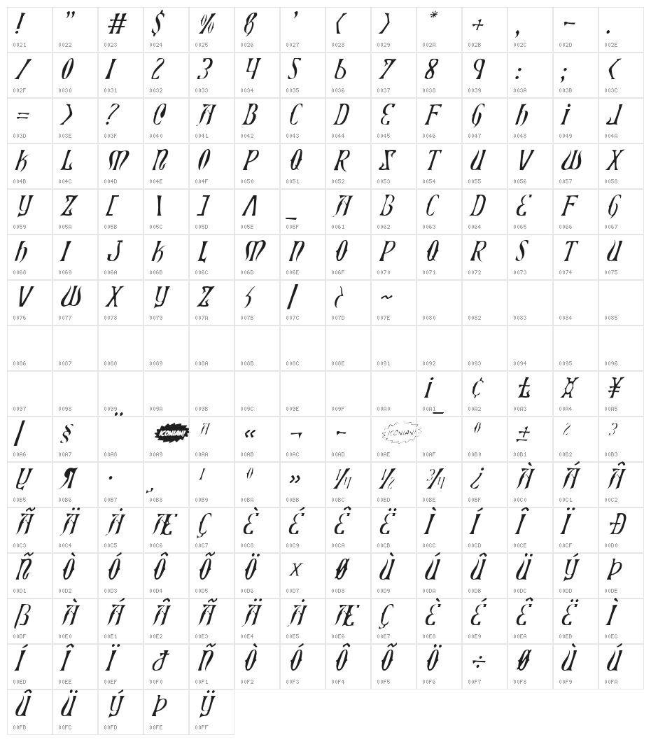 Xiphos Light Italic Character Map