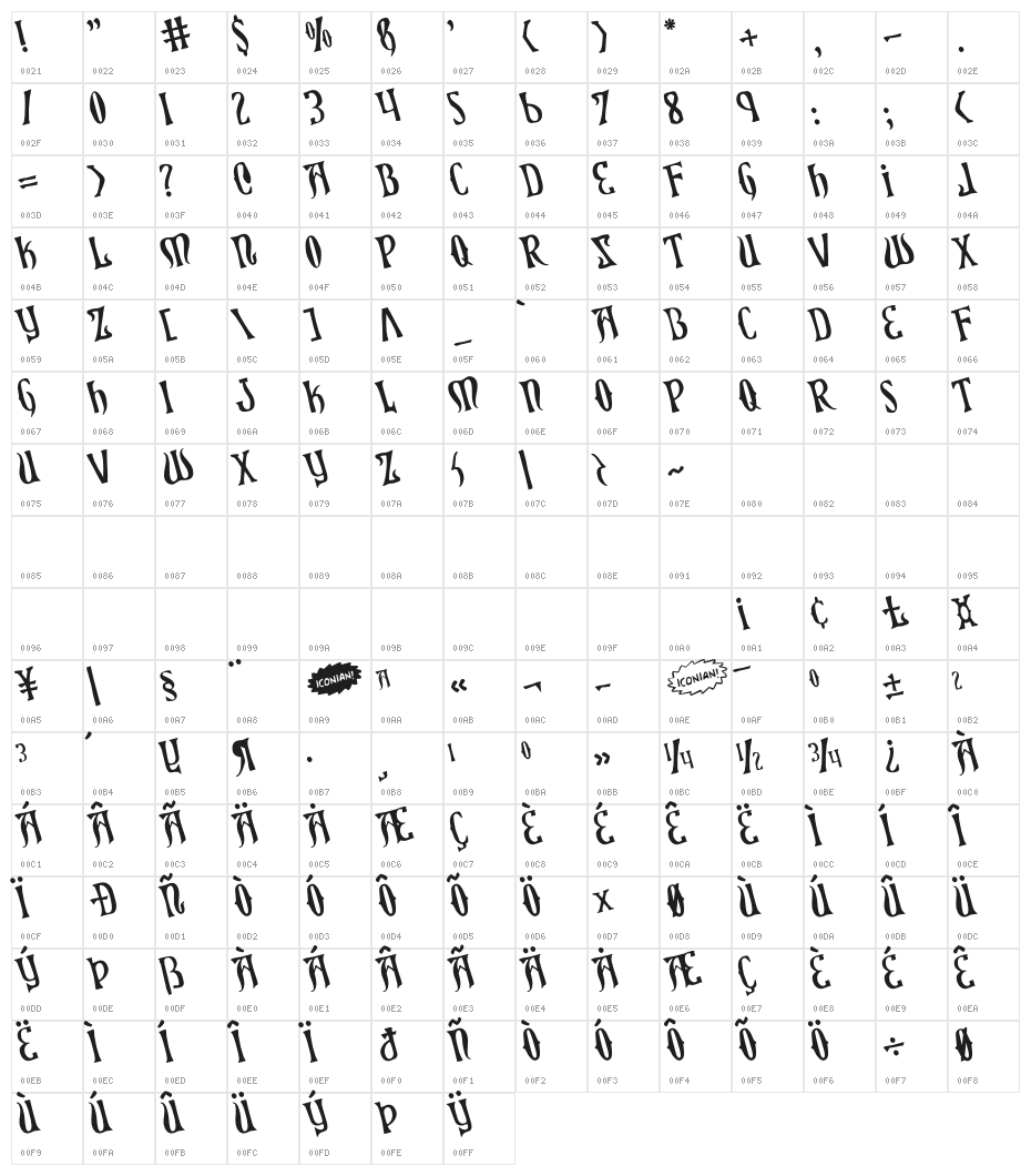 Xiphos Rotated Character Map