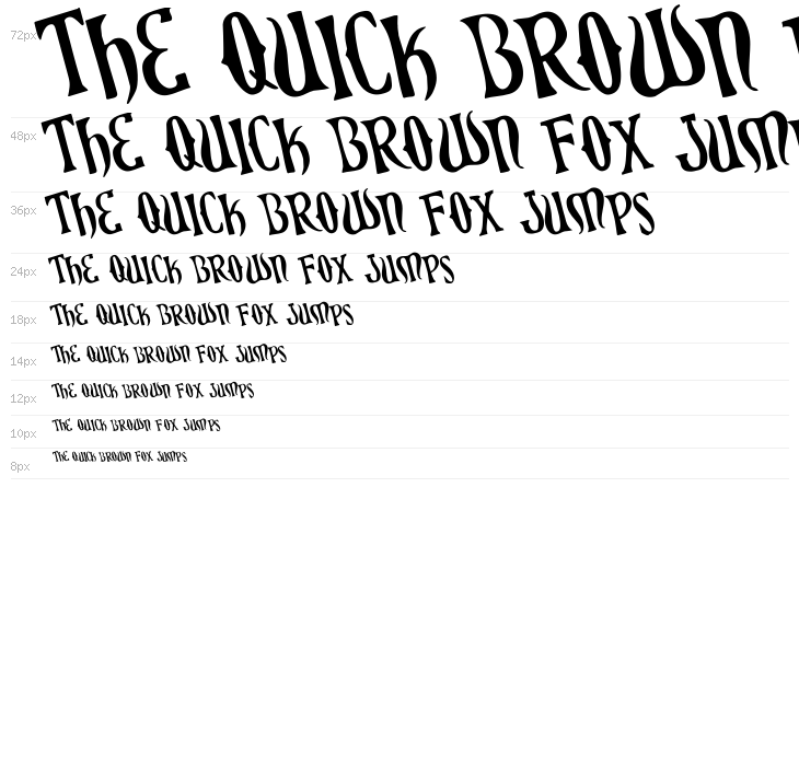 Xiphos Rotated Waterfall