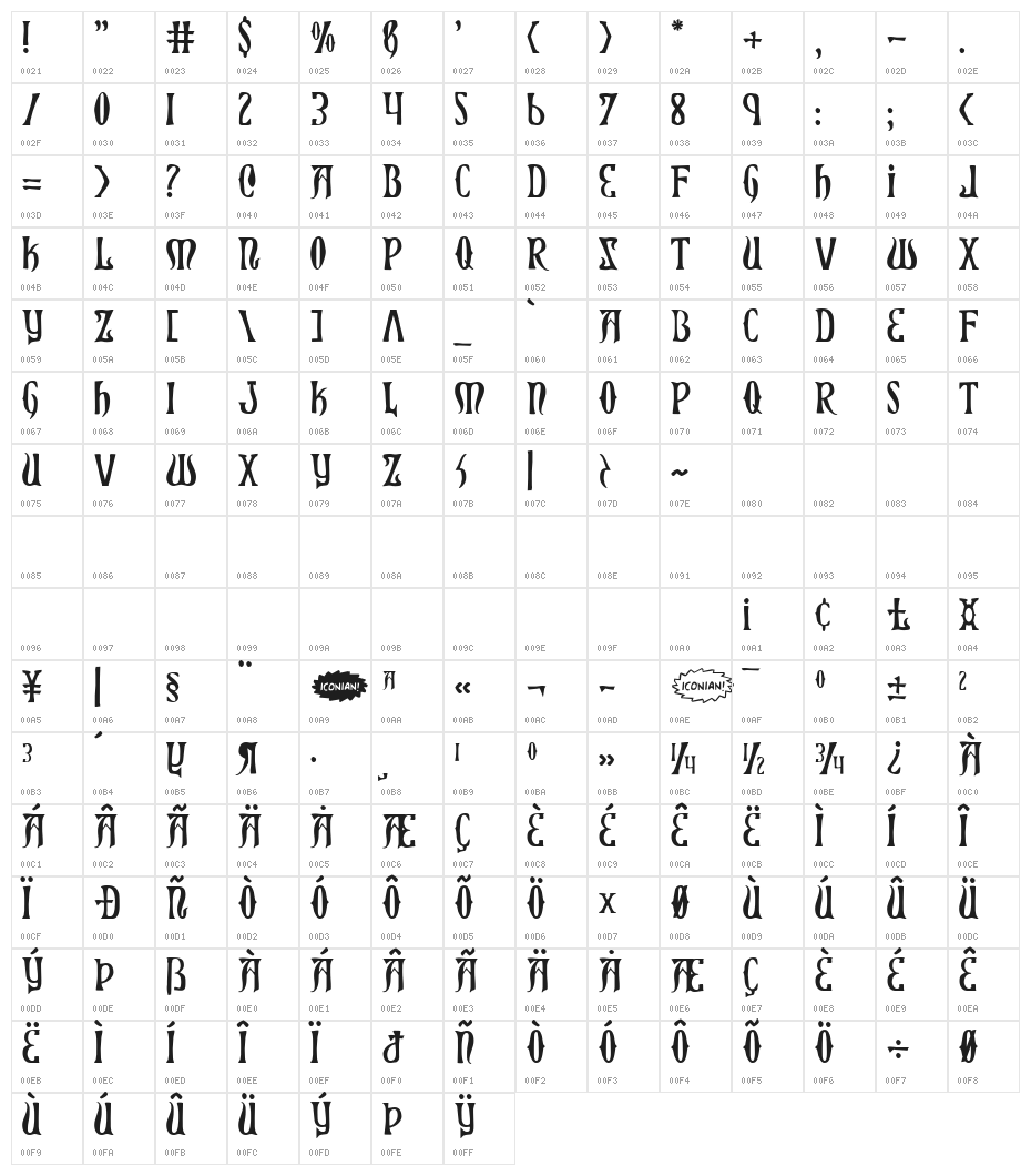 Xiphos Character Map