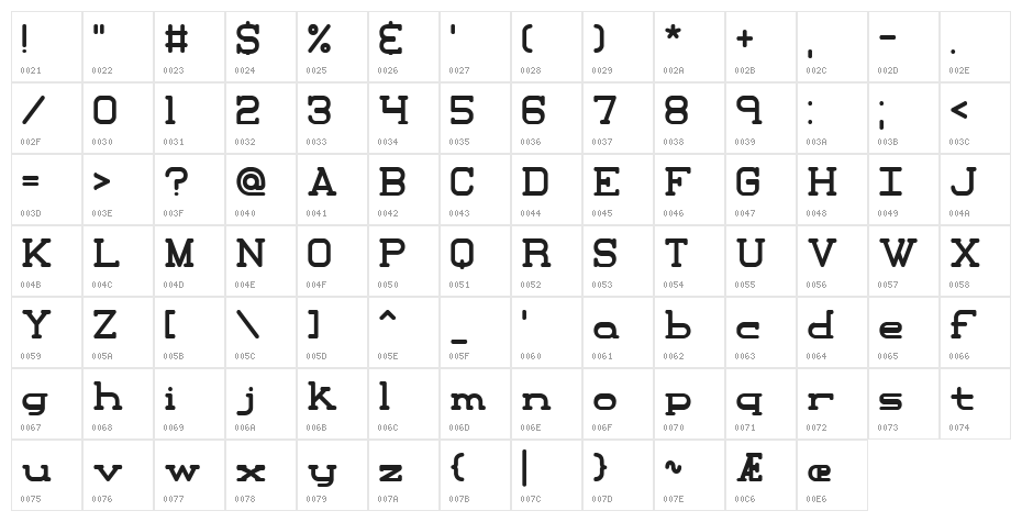 Xipital BRK Character Map