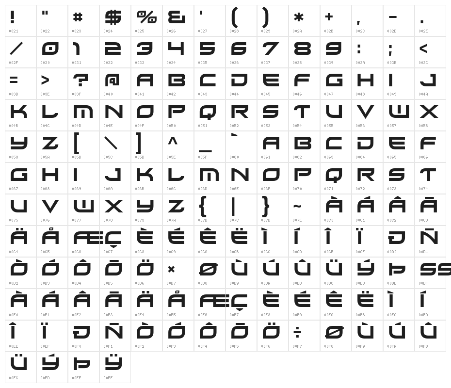 Xirod-Regular Character Map