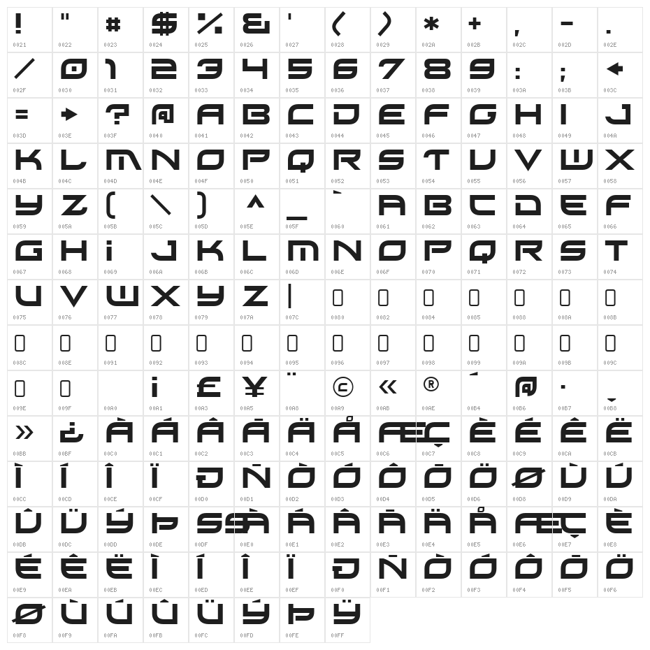 Xirod-Regular Character Map