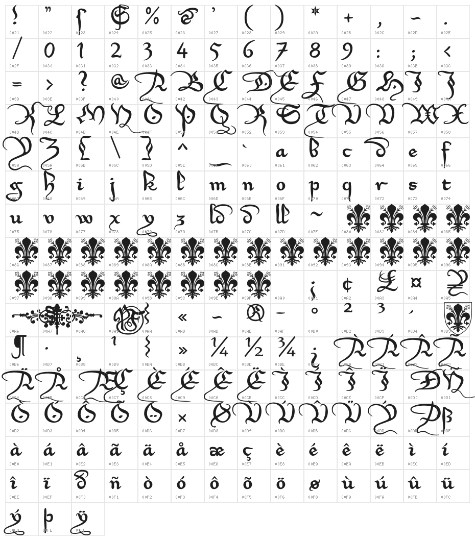Xirwena Character Map