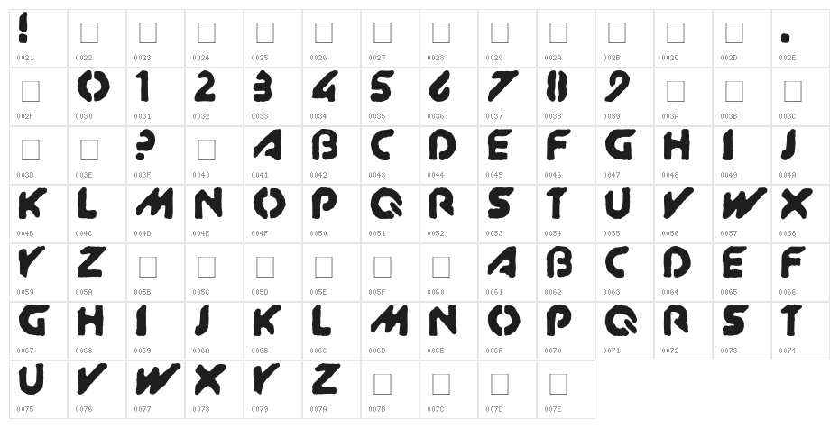 XitRAM! Character Map