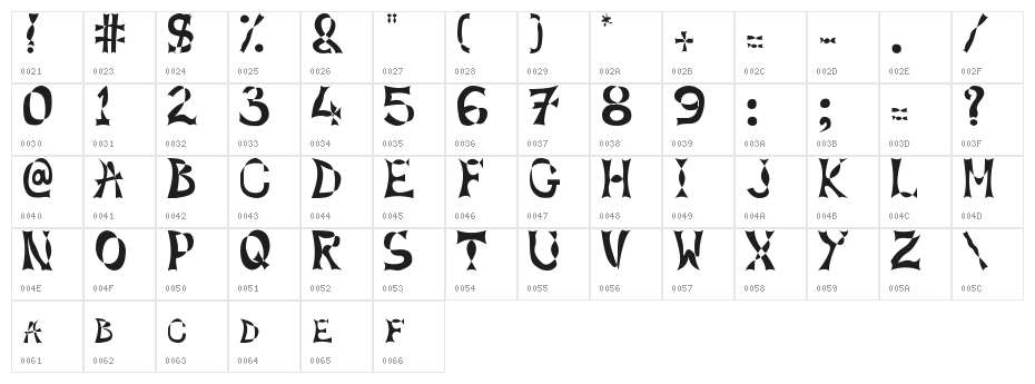 XLines Character Map