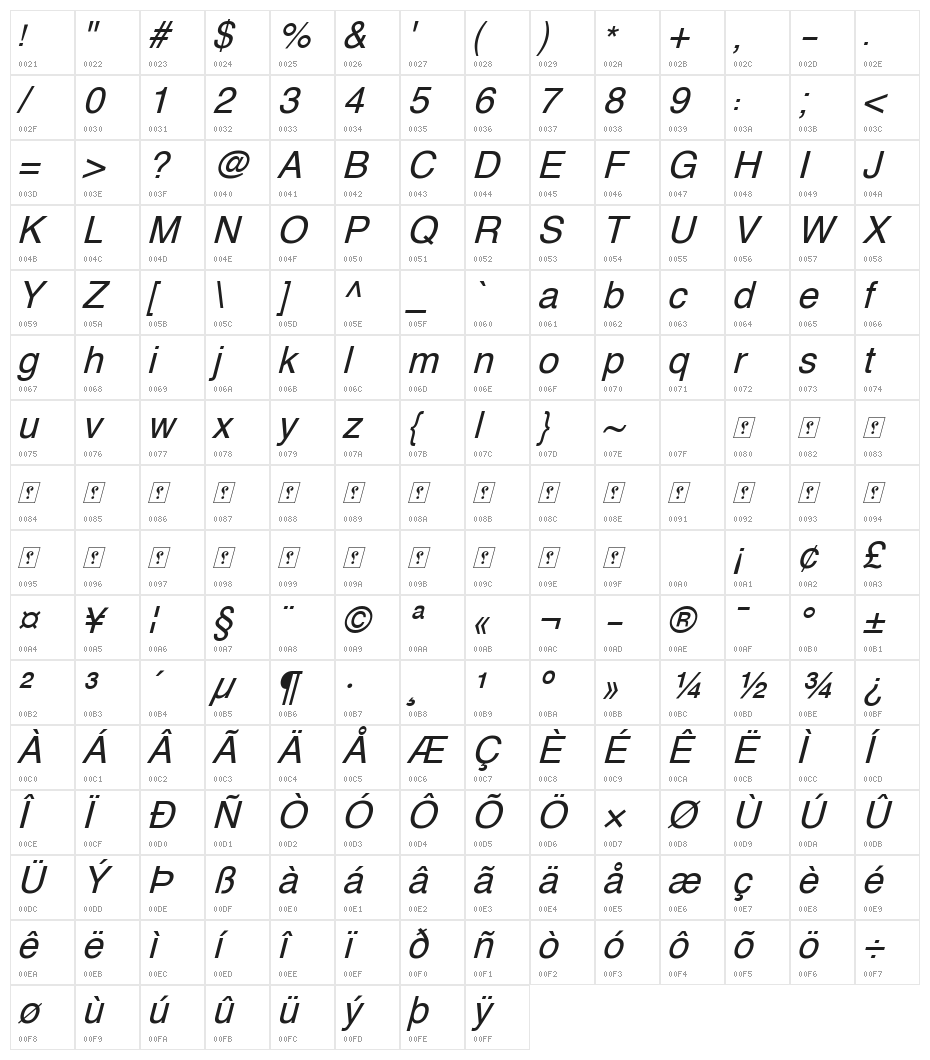 XM Traffic Italic Character Map