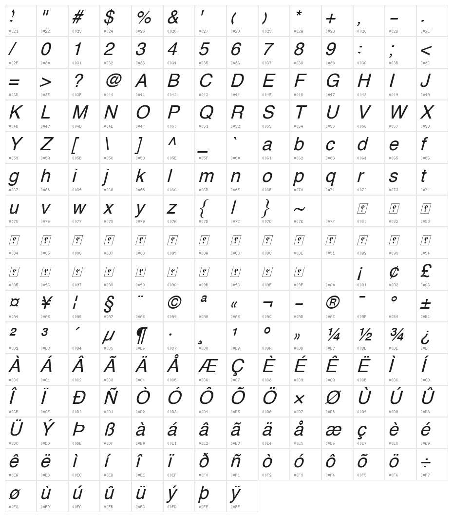 XM Vahid Italic Character Map