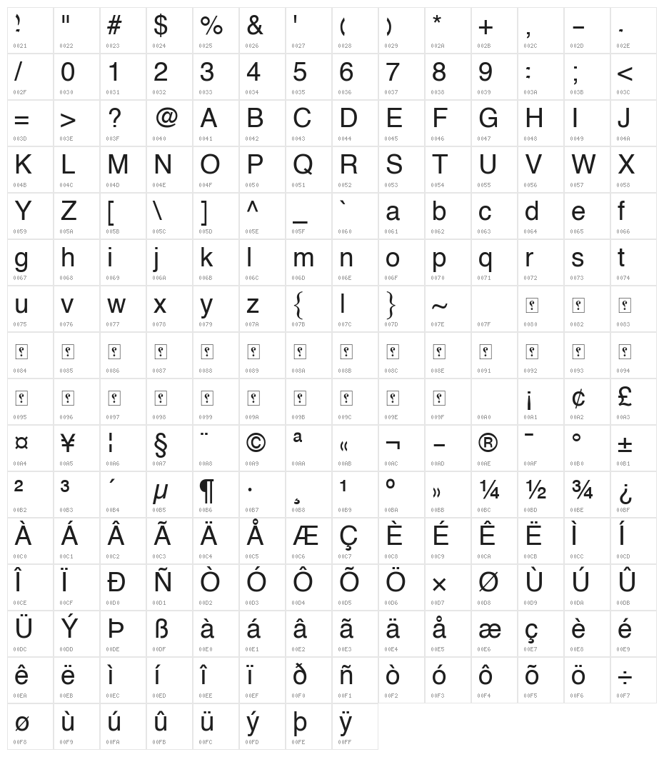 XM Vahid Character Map