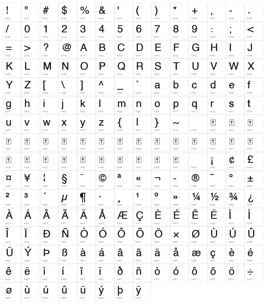 XM Yermook Bold Character Map