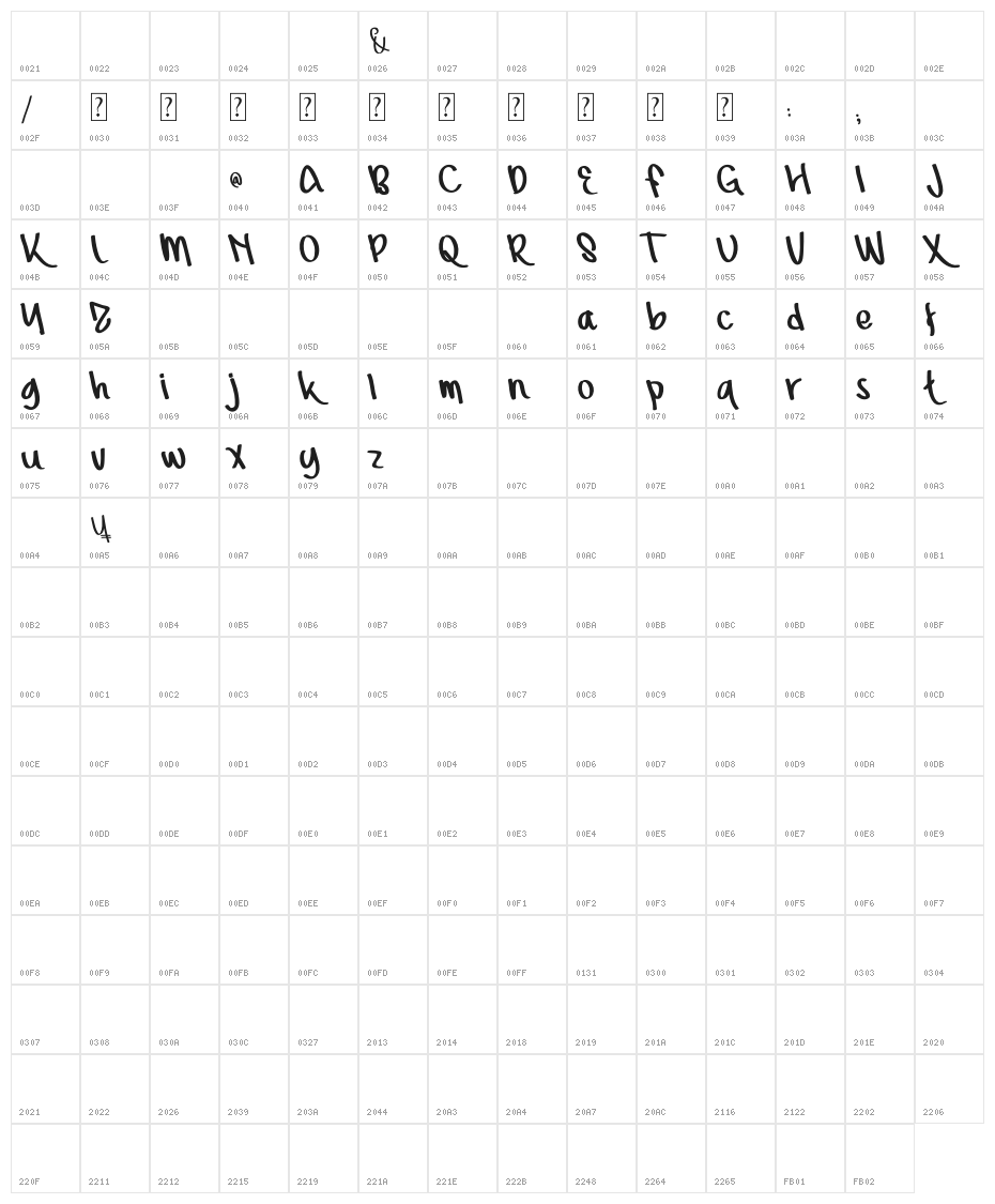 Xmarker Character Map