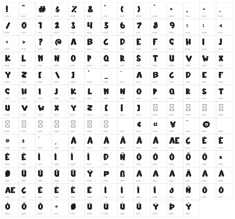 Xmas Bells Character Map