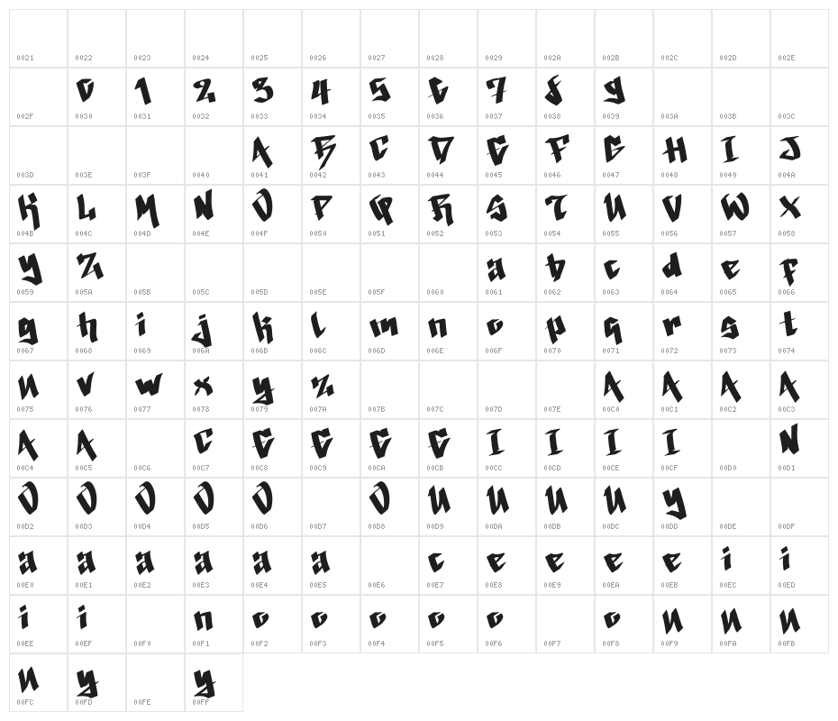 Xmas Festive Demo Character Map