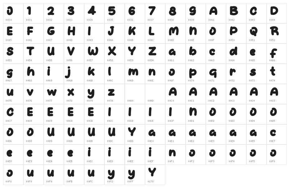 Xmas Funny Demo Character Map