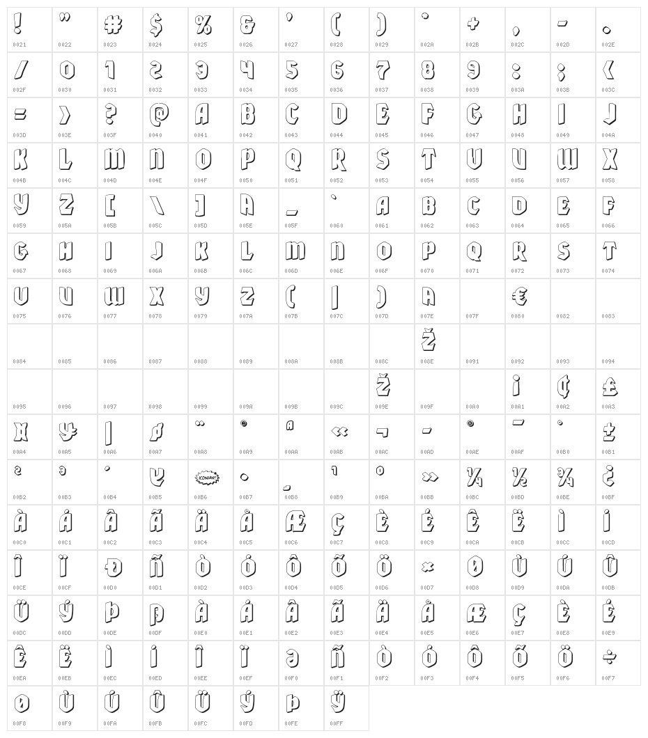 Xmas Xpress 3D Character Map
