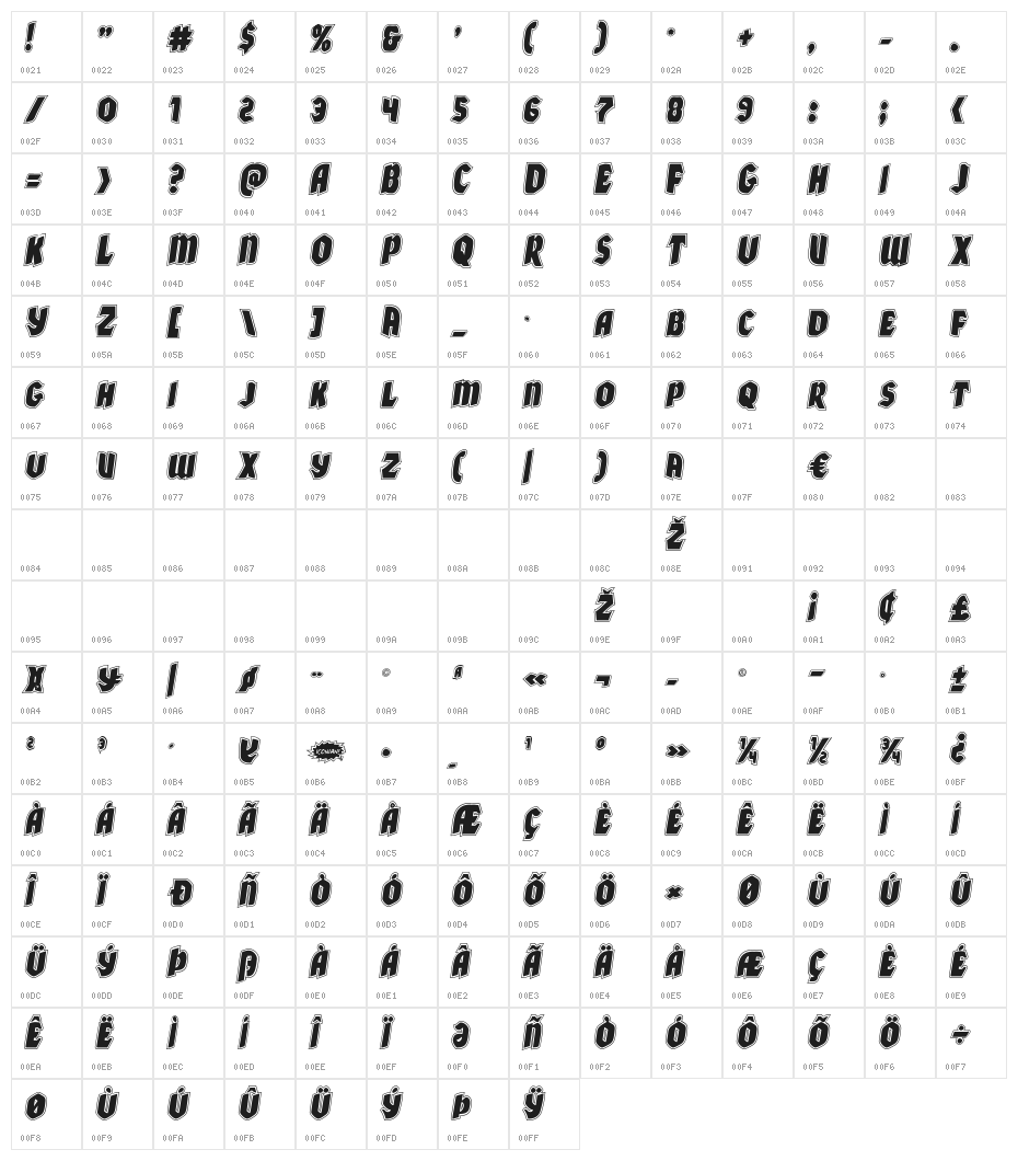 Xmas Xpress Academy Italic Character Map