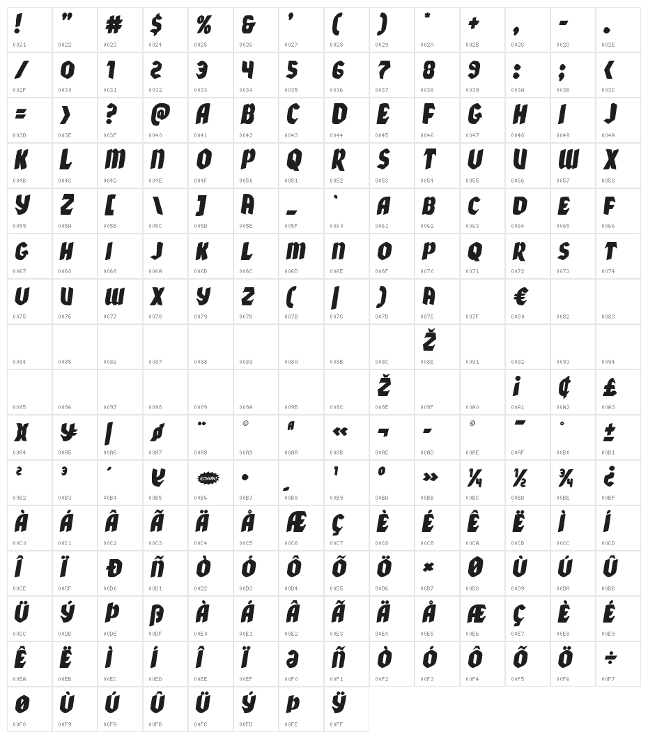 Xmas Xpress Italic Character Map