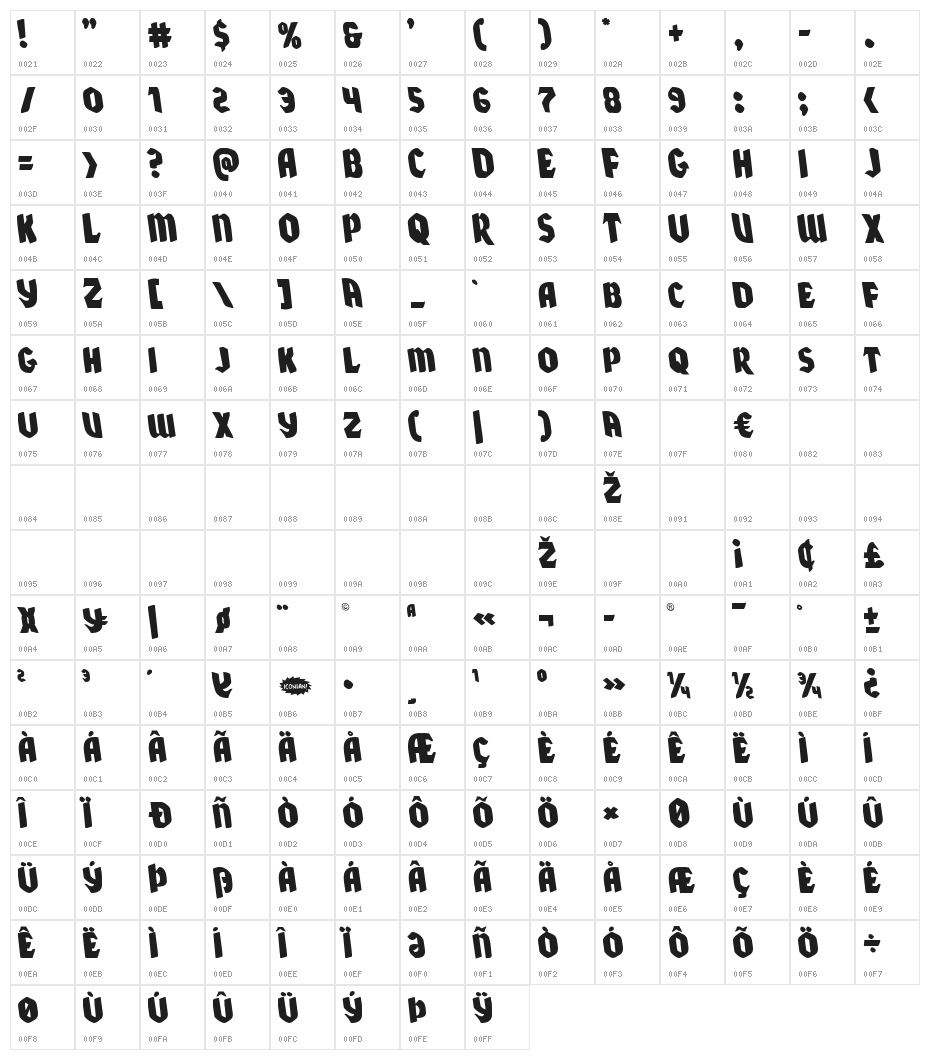 Xmas Xpress Leftalic Character Map