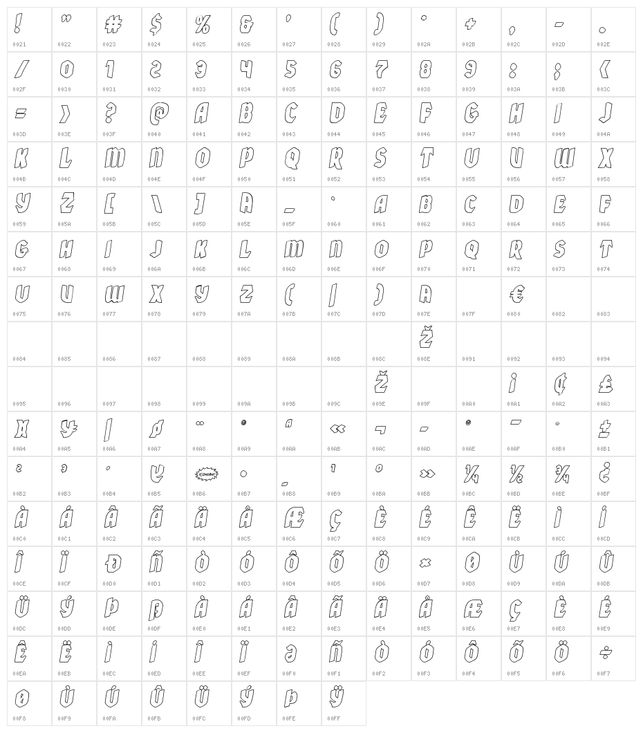 Xmas Xpress Outline Italic Character Map