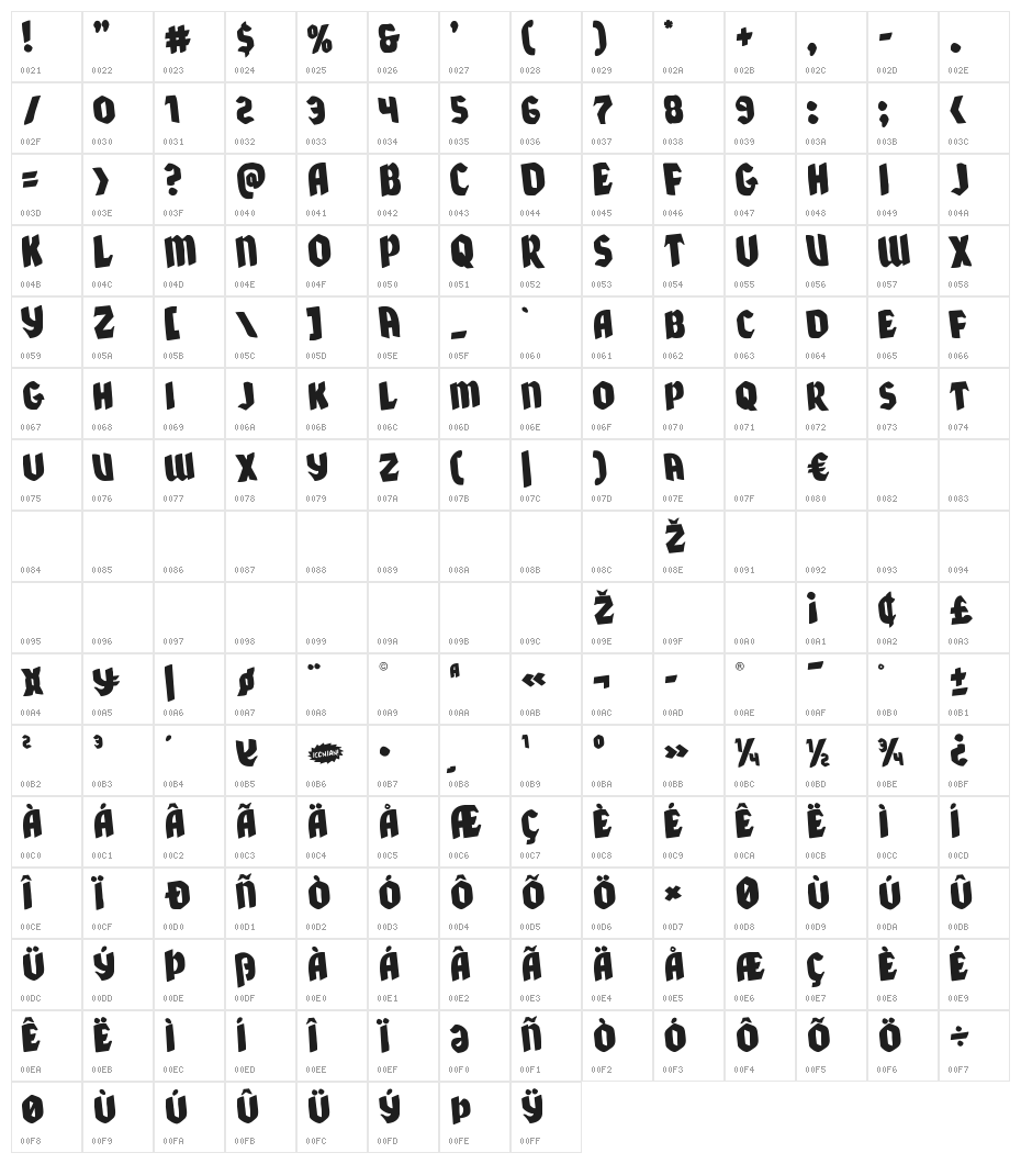 Xmas Xpress Rotated Character Map