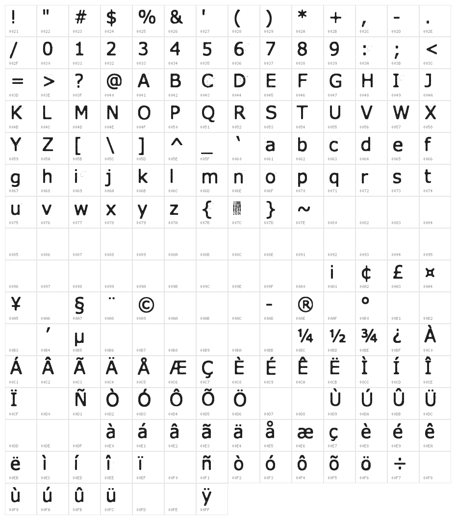 Xmas Year Zero Character Map