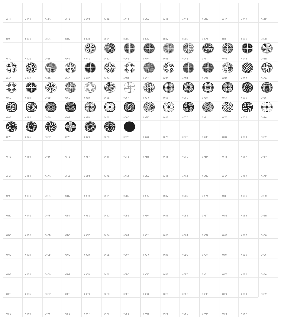 XmasBalls Character Map