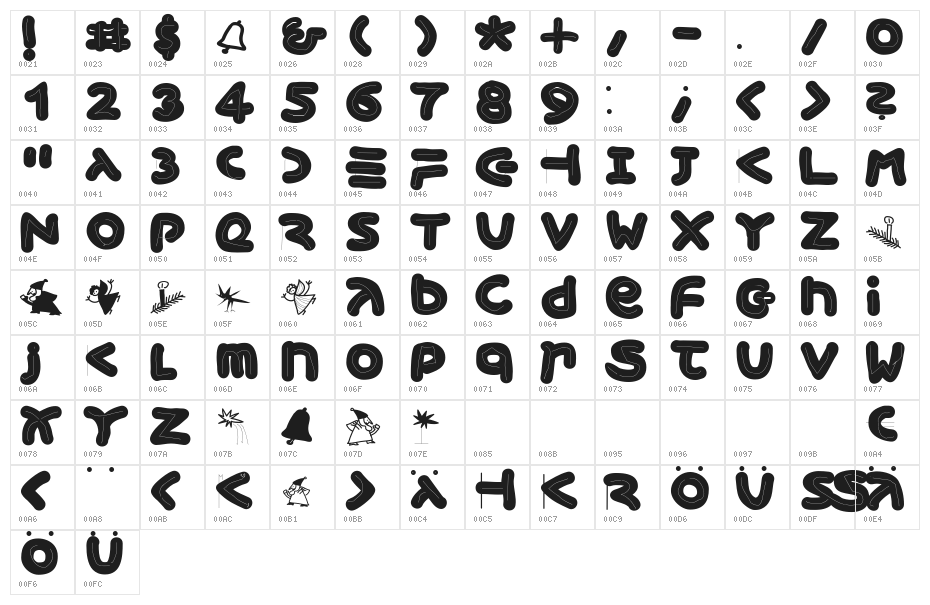 XmasGinger2005 Character Map