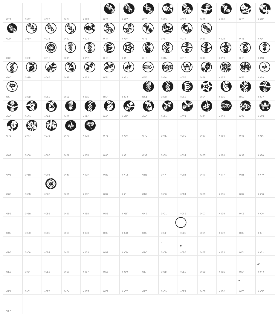 XmasImprovisations Character Map